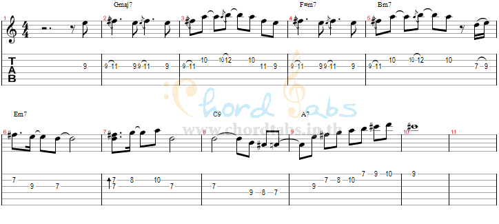 แทป Message Basket Band