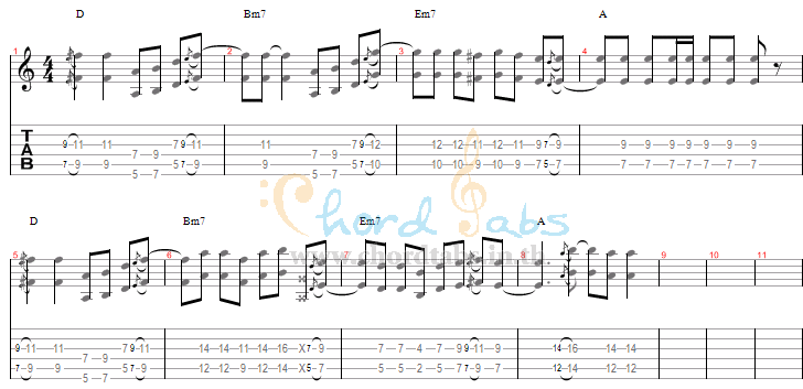 แทป คนน่ารัก มักใจร้าย Basket Band