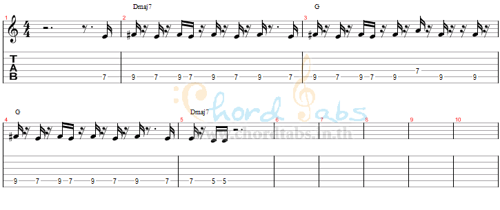 แทป แทนใจคือไหล่ Basket Band