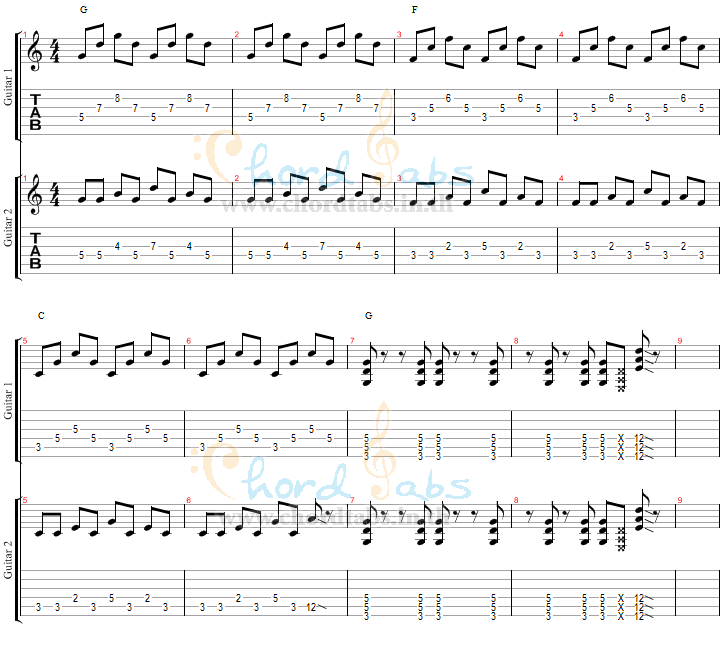 แทป รองเท้าคู่เก่า The Bottom Blues
