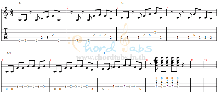 แทป รองเท้าคู่เก่า The Bottom Blues