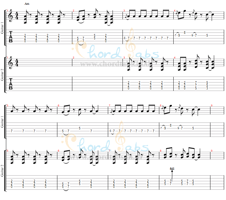 แทป ดวงใจดวงตา The Bottom Blues