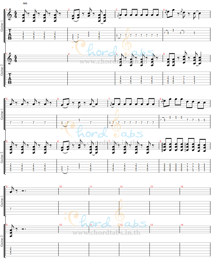 แทป ดวงใจดวงตา The Bottom Blues
