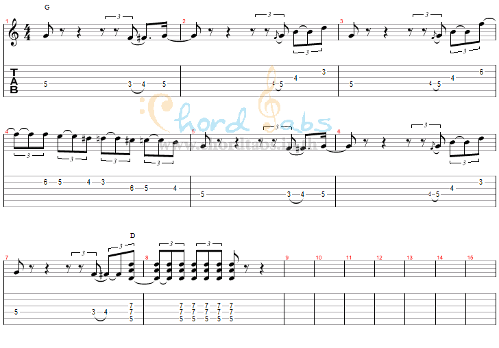 แทป So What The Bottom Blues