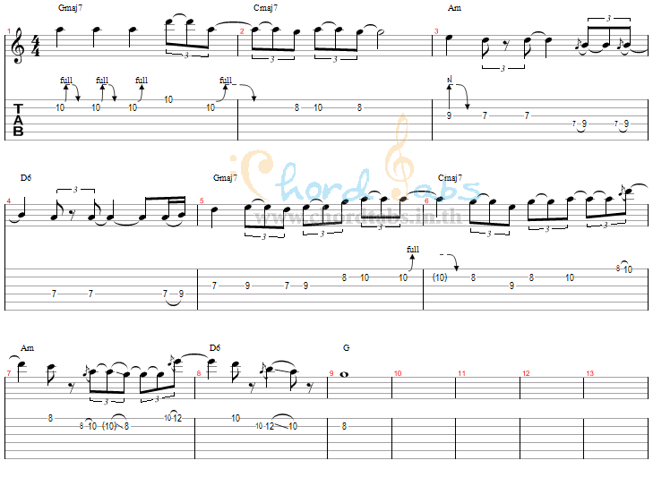 แทป So What The Bottom Blues