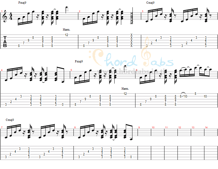 แทป ไอรดา แอมมี่ The Bottom Blues