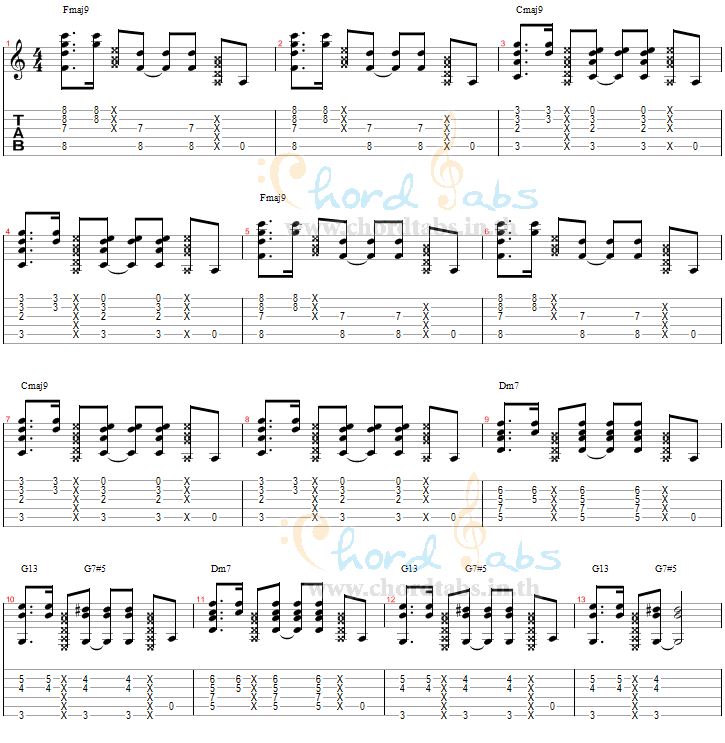 แทป ไอรดา แอมมี่ The Bottom Blues