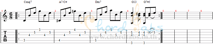 แทป ไม่รู้ตัว The Bottom Blues