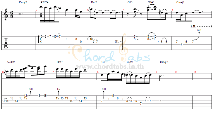 แทป ไม่รู้ตัว The Bottom Blues