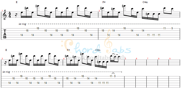 แทป Dig Incubus