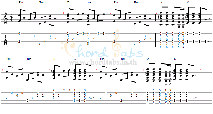 แทป Love Hurts Incubus