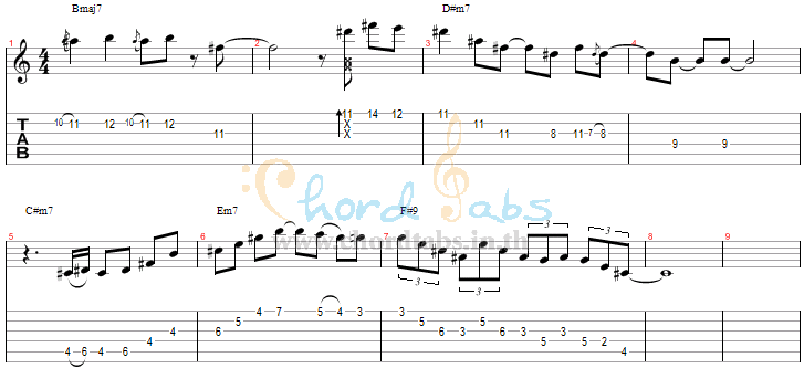 แทป Game Singular