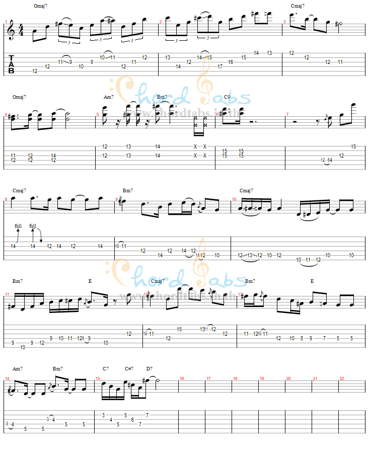 แทป One Singular