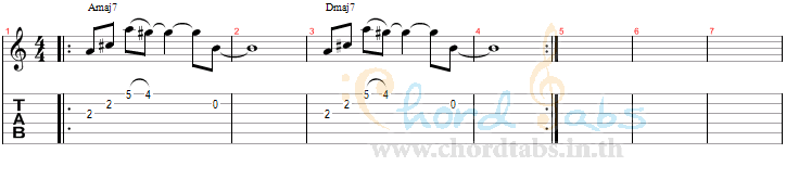 แทป นอยด์ ('Noid) Singular