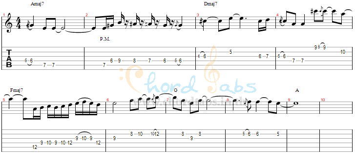 แทป นอยด์ ('Noid) Singular