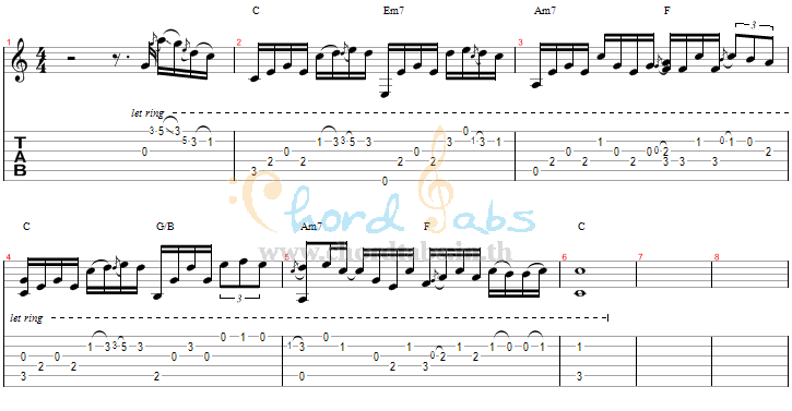 แทป ทุ้มอยู่ในใจ ( Acoustic ) เก้า จิรายุ , แนท ณัฐชา