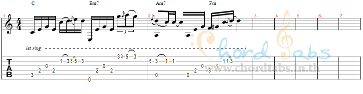 แทป ทุ้มอยู่ในใจ ( Acoustic ) เก้า จิรายุ , แนท ณัฐชา