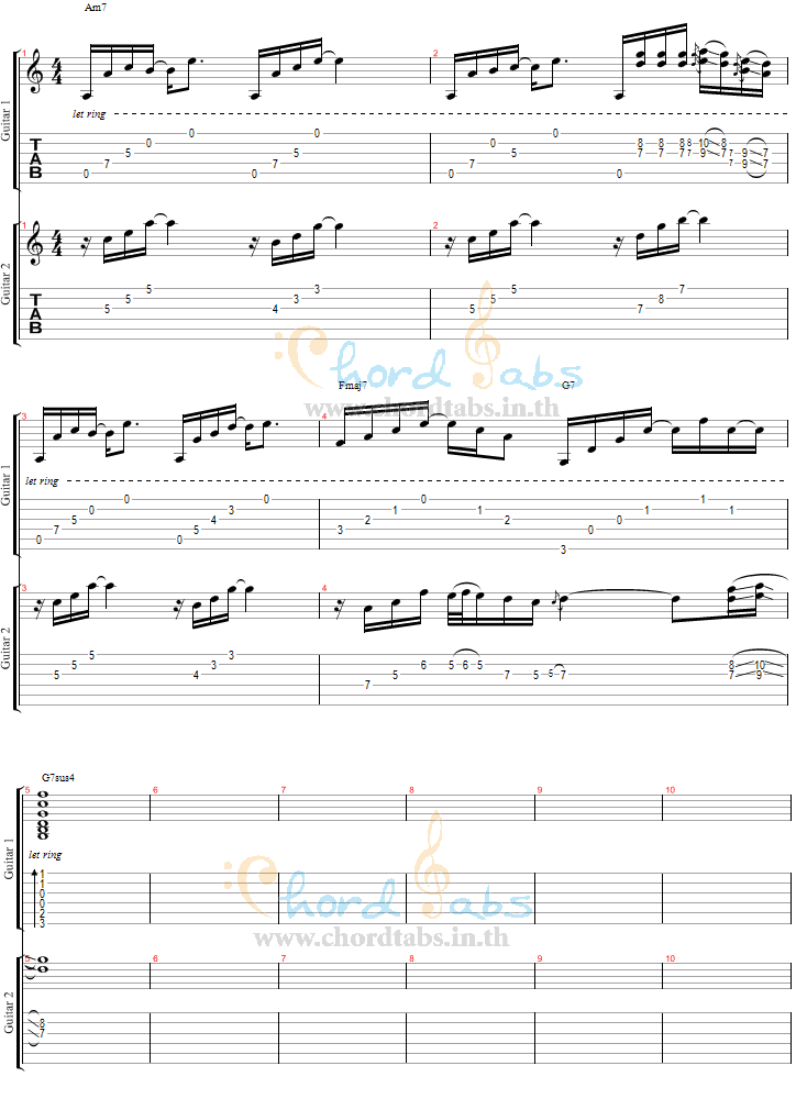 แทป ทุ้มอยู่ในใจ ( Acoustic ) เก้า จิรายุ , แนท ณัฐชา