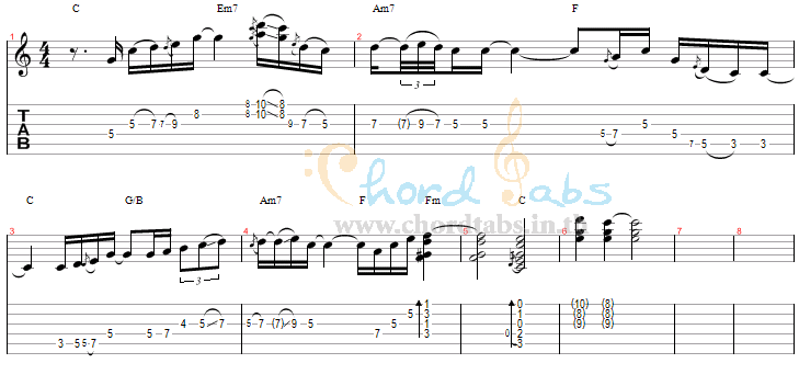 แทป ทุ้มอยู่ในใจ ( Acoustic ) เก้า จิรายุ , แนท ณัฐชา
