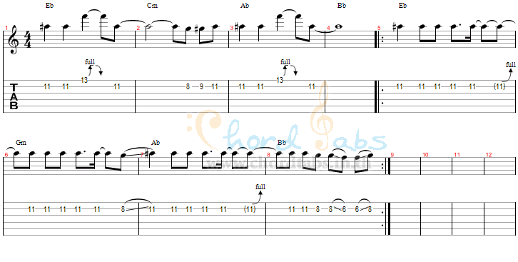 แทป จารบี (ลื่นขั้นเทพ) Dj Suharit Siamwlla Feat. บู้ เสลอ