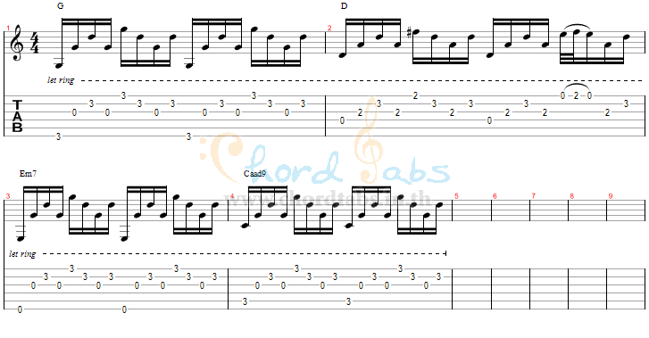 แทป Learn To Fly The Note