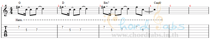แทป Learn To Fly The Note
