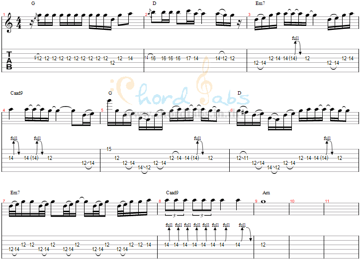 แทป Learn To Fly The Note