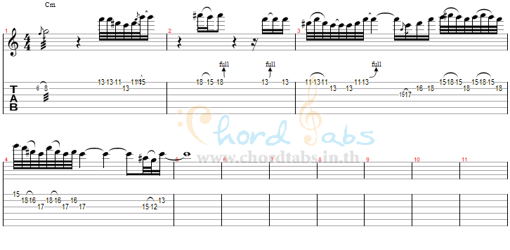 แทป อย่าไว้ใจทาง อย่าวางใจแฟน ( Feat.โจ๊ก SO COOL ) ศิริพร อำไพพงษ์