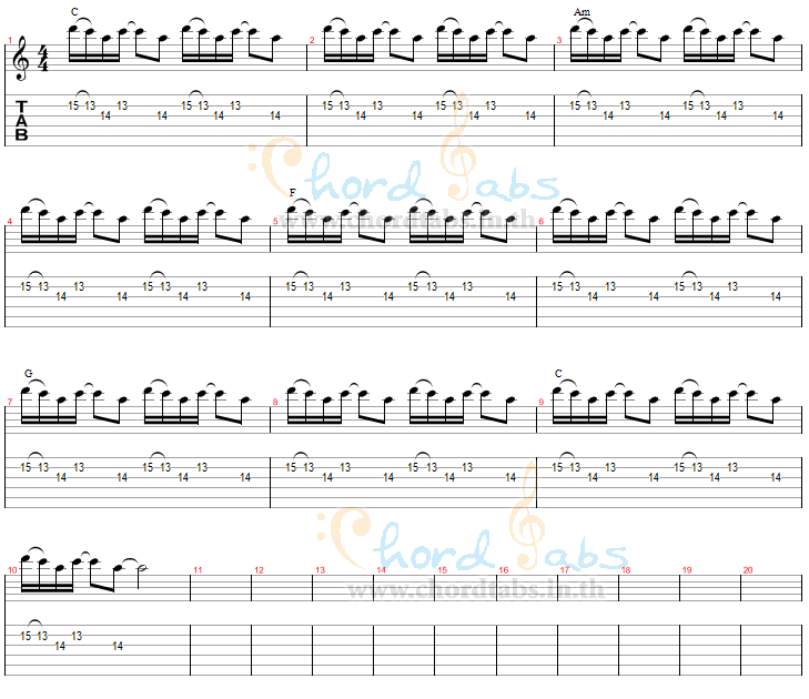 แทป อดีตทำร้ายเราไม่ได้ Joey YuuSho Band
