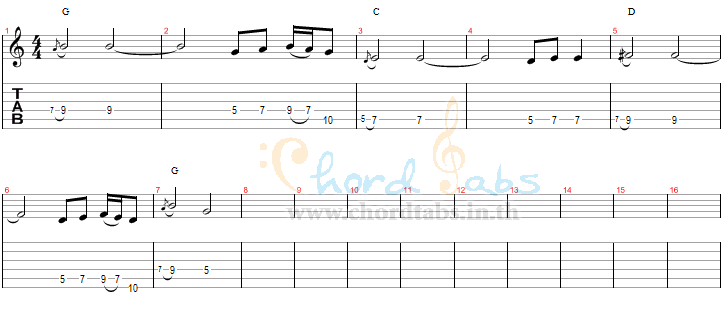แทป เพลงนี้ของเรา Joey YuuSho Band