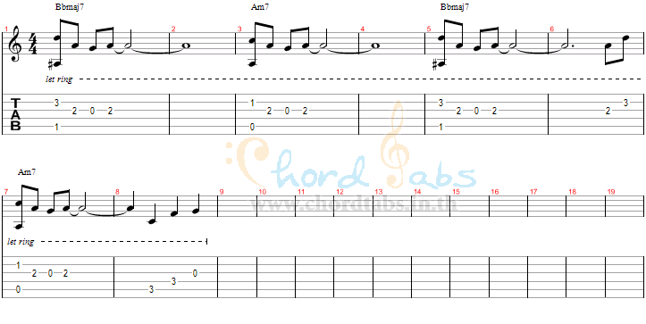 แทป เรื่องจริง Sin Singular