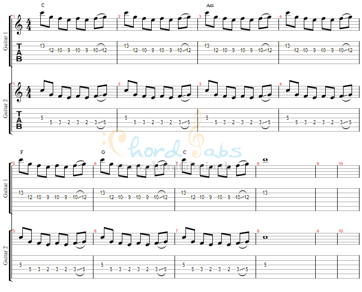แทป เสียงเพลงในใจฉัน SPF