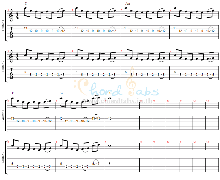 แทป เสียงเพลงในใจฉัน SPF