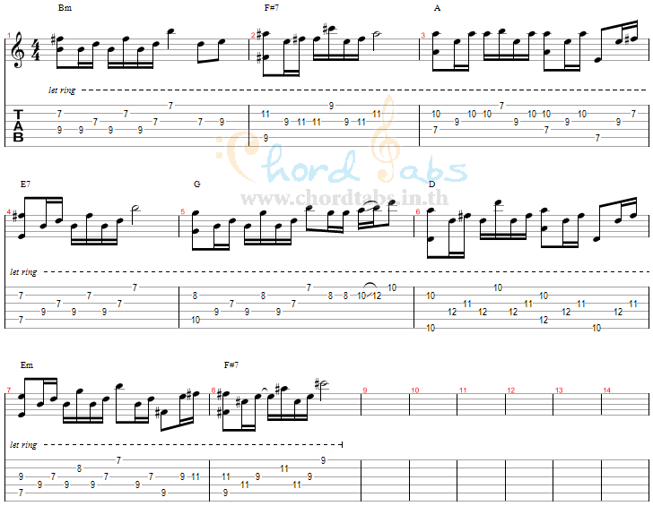 แทป Hotel California Eagles