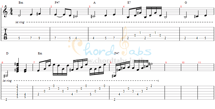 แทป Hotel California Eagles