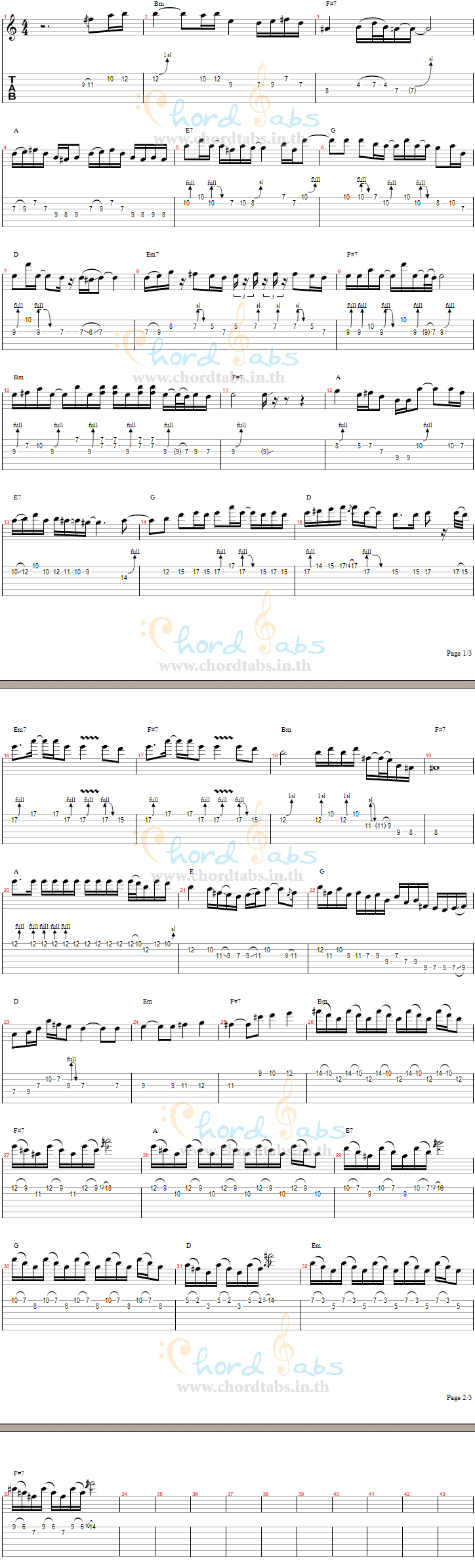 แทป Hotel California Eagles