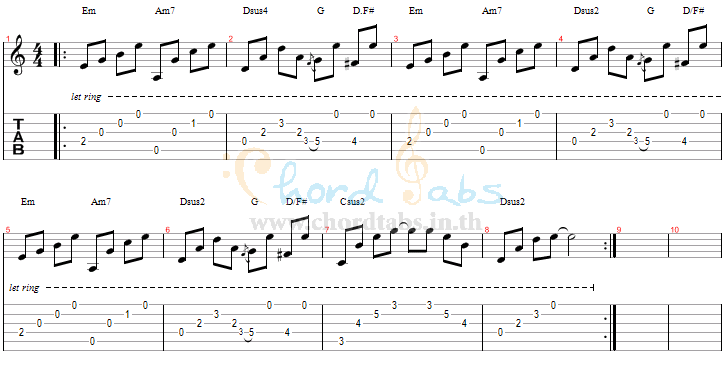 แทป เพลงที่ฉันไม่ได้แต่ง แนท ณัฐชา