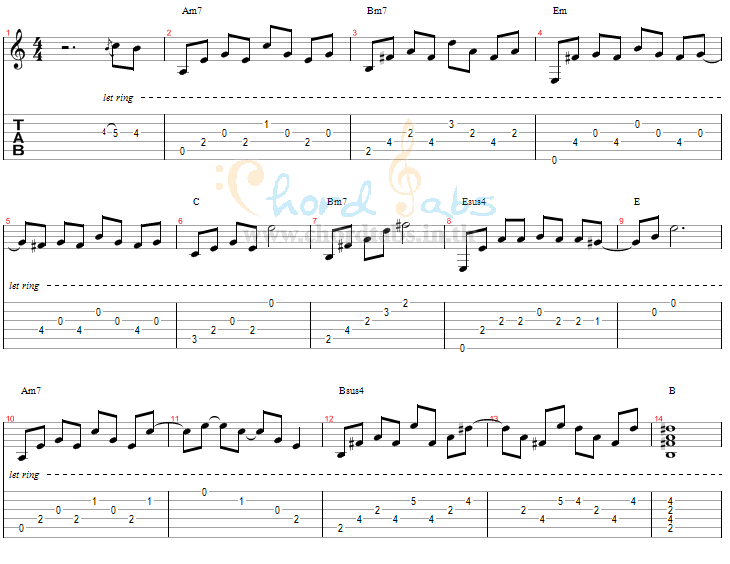 แทป เพลงที่ฉันไม่ได้แต่ง แนท ณัฐชา