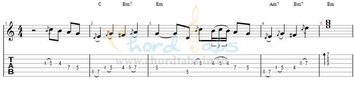 แทป เพลงที่ฉันไม่ได้แต่ง แนท ณัฐชา