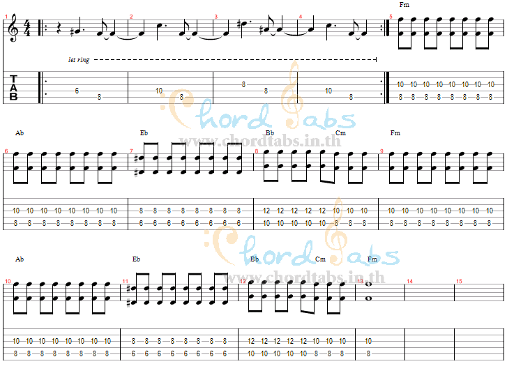 แทป New Divide Linkin Park