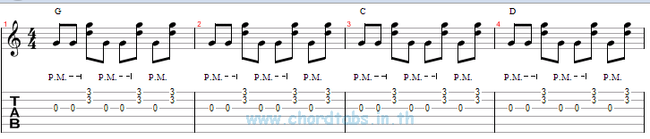 แทป รักเธอหัวทิ่มบ่อ Hangman