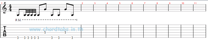 แทป รักเธอหัวทิ่มบ่อ Hangman