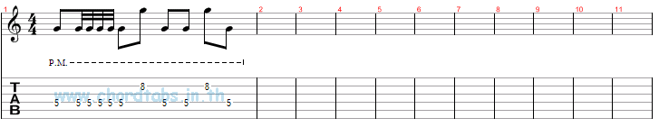 แทป รักเธอหัวทิ่มบ่อ Hangman