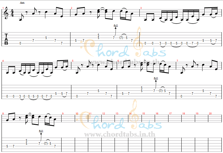 แทป Rock N' Roll Loso