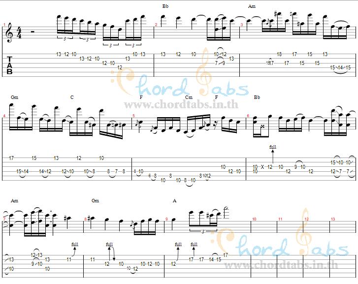 แทป คำว่าเสียใจ Sixty Miles