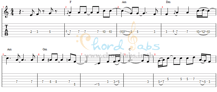 แทป ตัวปลอม Hydra