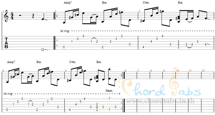 แทป พระเอก The Bottom Blues