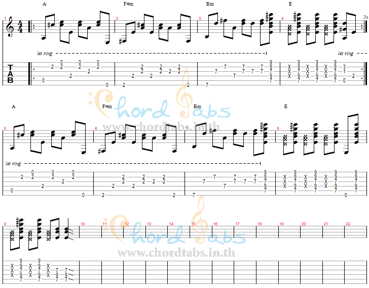 แทป พระเอก The Bottom Blues